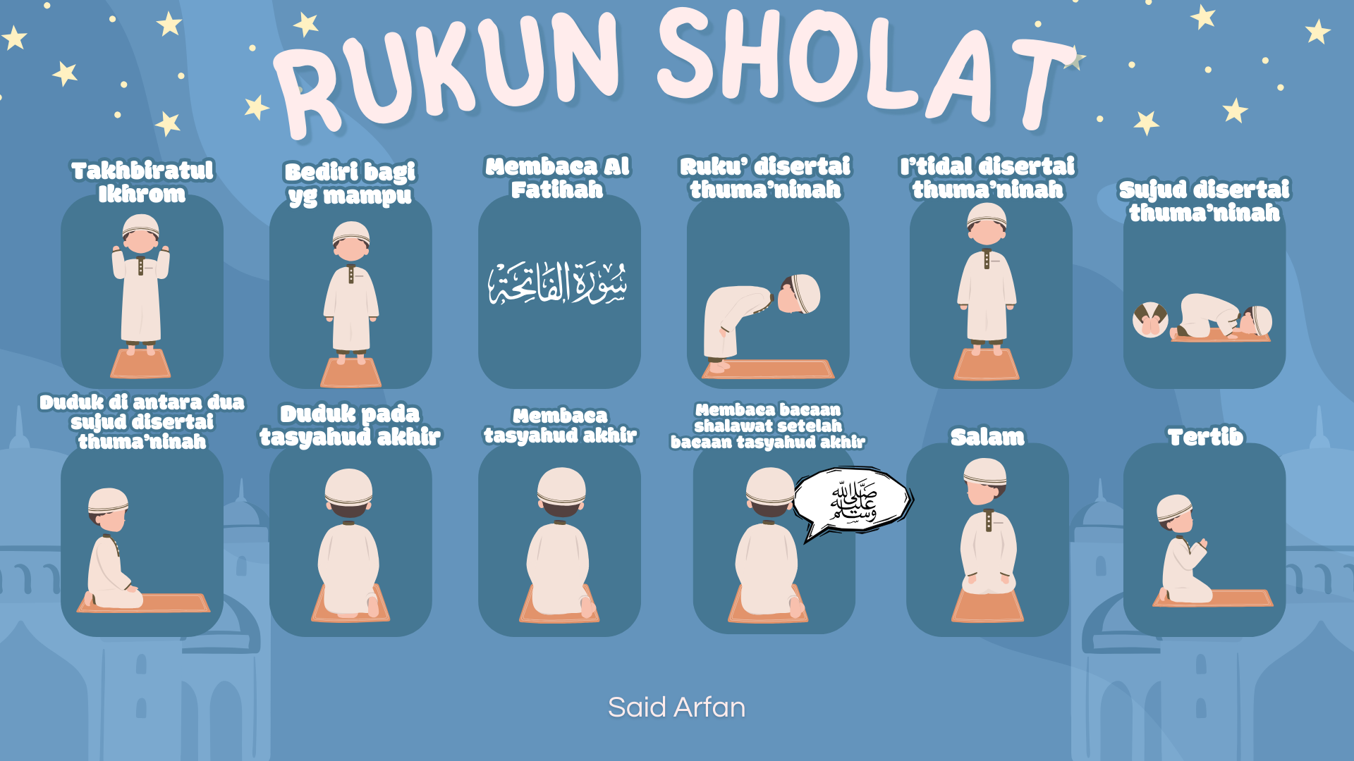 RUKUN SHOLAT